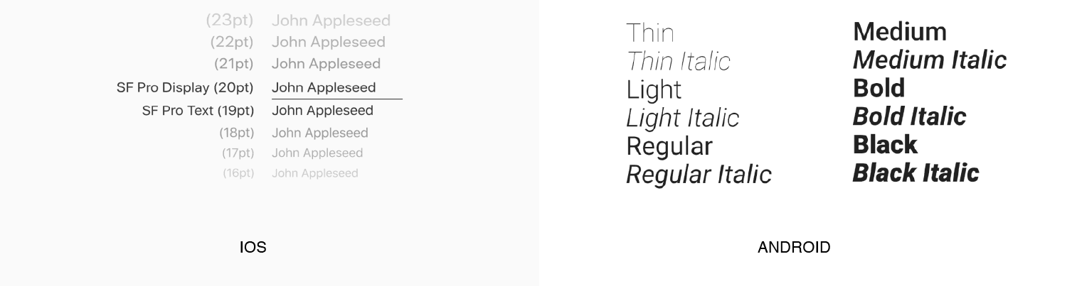 fonts_14